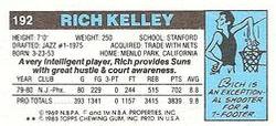1980-81 Topps - Singles #192 Rich Kelley Back
