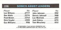 1980-81 Topps - Singles #226 John Johnson Back