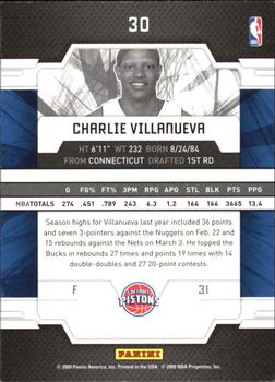 2009-10 Donruss Elite #30 Charlie Villanueva Back