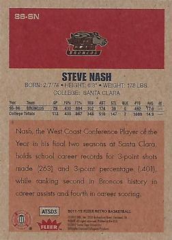2011-12 Fleer Retro - 1986-87 #86-SN Steve Nash Back