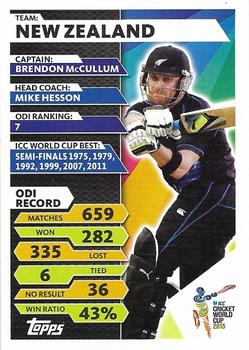 2015 Topps Cricket Attax ICC World Cup #153 Brendon McCullum Back