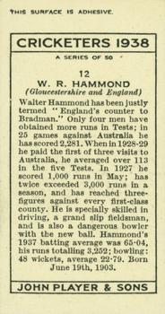1938 Player's Cricketers #12 Walter Hammond Back