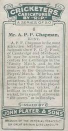 1926 Player's Cricketers (Caricatures by RIP) #6 Percy Chapman Back