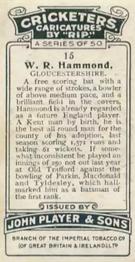 1926 Player's Cricketers (Caricatures by RIP) #15 Wally Hammond Back