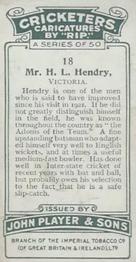 1926 Player's Cricketers (Caricatures by RIP) #18 Hunter Hendry Back