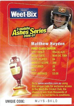 2006-07 Weet-Bix Ashes Series Aussie Legends #4 Matthew Hayden Back