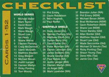 1995-96 Futera Cricket #109 Checklist 1 Front