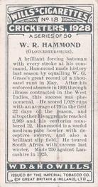 1928 Wills's Cricketers #18 Walter Hammond Back