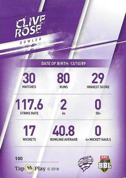 2018-19 Tap 'N' Play CA/BBL/WBBL #100 Clive Rose Back