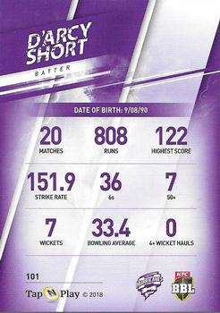 2018-19 Tap 'N' Play CA/BBL/WBBL #101 D’Arcy Short Back