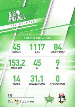 2018-19 Tap 'N' Play CA/BBL/WBBL #135 Glenn Maxwell Back