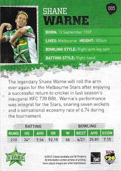 2012-13 SEP T20 Big Bash League #003 Shane Warne Back