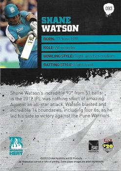 2012-13 SEP T20 Big Bash League #093 Shane Watson Back