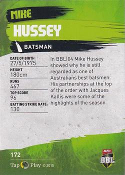 2015-16 Tap 'N' Play CA/BBL Cricket - Silver #172 Mike Hussey Back