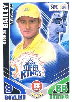 2011 Topps Cricket Attax IPL #NNO George Bailey Front