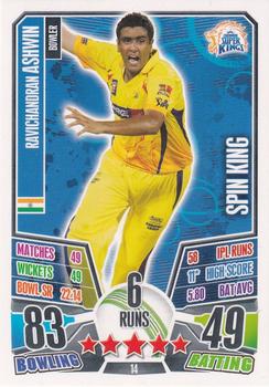 2013-14 Topps Cricket Attax IPL #14 Ravichandran Ashwin Front
