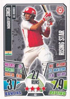 2013-14 Topps Cricket Attax IPL #63 Mandeep Singh Front