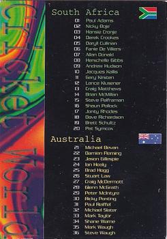1996 Sports Deck Cricket World #NNO Checklist Card Front