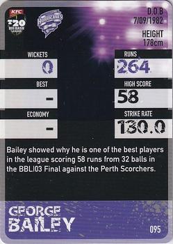 2014-15 Tap 'N' Play CA/BBL Cricket #095 George Bailey Back