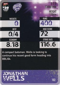 2014-15 Tap 'N' Play CA/BBL Cricket #102 Jonathan Wells Back