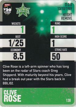 2014-15 Tap 'N' Play CA/BBL Cricket - Silver #138 Clive Rose Back