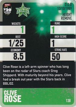 2014-15 Tap 'N' Play CA/BBL Cricket - Gold #138 Clive Rose Back