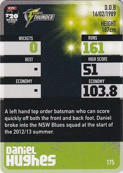 2014-15 Tap 'N' Play CA/BBL Cricket - Gold #175 Daniel Hughes Back