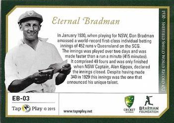 2017 Tap 'N' Play Eternal Bradman Box Set #EB-03 Sir Donald Bradman Back