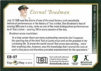 2017 Tap 'N' Play Eternal Bradman Box Set #EB-07 Sir Donald Bradman Back