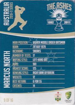 2010-11 Cricket Australia Ashes Mini Bat Player Card Collection #9 Marcus North Back