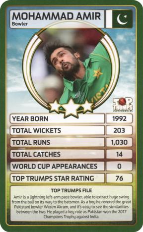 2018 Top Trumps World Cricket Stars #NNO Mohammad Amir Front