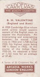1934 Carreras A Series Of 50 Cricketers #45 Bryan Valentine Back