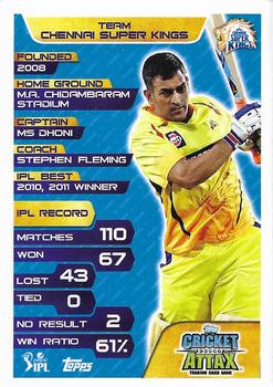 2015-16 Topps Cricket Attax IPL #121 M.S. Dhoni Back