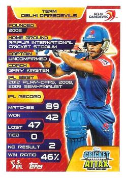2015-16 Topps Cricket Attax IPL #122 JP Duminy Back