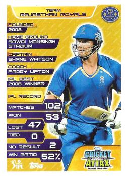 2015-16 Topps Cricket Attax IPL #126 Shane Watson Back