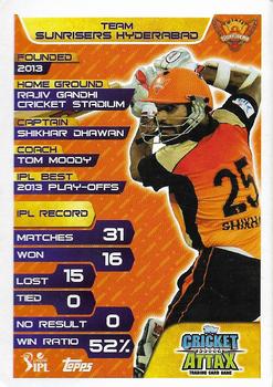 2015-16 Topps Cricket Attax IPL #128 Shikhar Dhawan Back