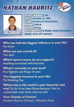2009-10 New South Wales Blues Cricket #NNO Nathan Hauritz Back