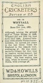 1926 Wills's English Cricketers (New Zealand Issue) #12 William Whysall Back