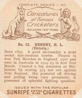 1926 R & J Hill Caricatures Of Famous Cricketers (Large) #12 Hunter Hendry Back