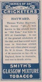 1912 F & J Smith Series Of 50 Cricketers #26 Tom Hayward Back