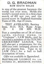 1934 Australian Licorice Australian Cricketers #NNO Don Bradman Back