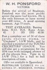 1934 Australian Licorice Australian Cricketers #NNO Bill Ponsford Back