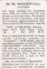 1934 Australian Licorice Australian Cricketers #NNO Bill Woodfull Back