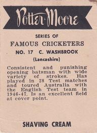 1951 Potter & Moore English Famous Cricketers #17 Cyril Washbrook Back
