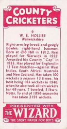 1957 D.C.Thomson County Cricketers (Wizard) #9 Eric Hollies Back