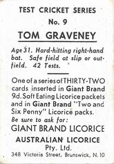 1958 Australian Licorice Test Cricket Series (Blue) #9 Tom Graveney Back