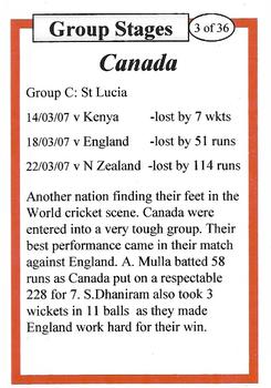 2007 Cricket World Cup #3 Asif Mulla Back
