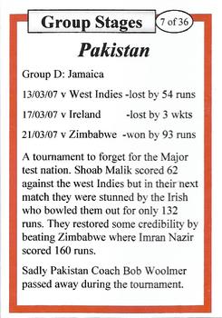2007 Cricket World Cup #7 Imran Nazir Back