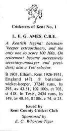 1986 Kent County Cricket Club Cricketers #1 Les Ames Back