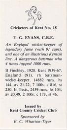 1986 Kent County Cricket Club Cricketers #18 Godfrey Evans Back
